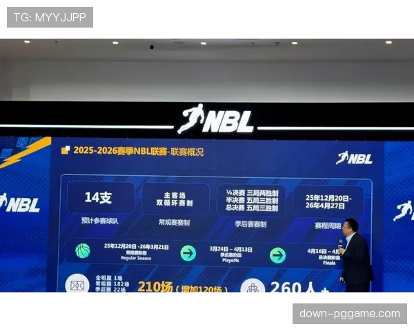 【2026年4月CBA联赛射门效率数据观察·非赛事·产业经济中国篮协与某科技公司签约，共同开发青少年球员投篮技术数据分析模型